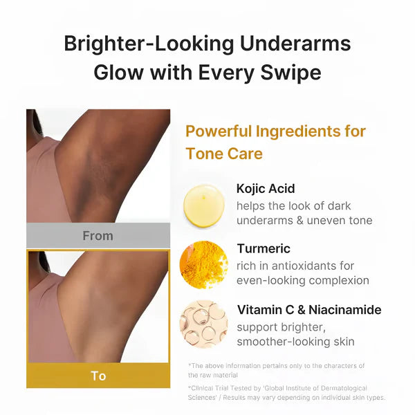 ✨24-Hour Body Antiperspirant & Refreshing Deodorant🌸