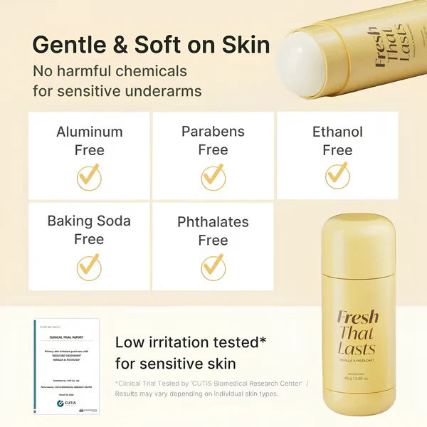 ✨24-Hour Body Antiperspirant & Refreshing Deodorant🌸